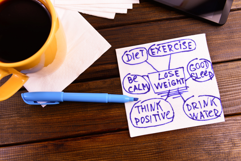 It's time to achieve those goals and lose weight - let the Lose It app help! Our review and tips will help you lose that weight for good!